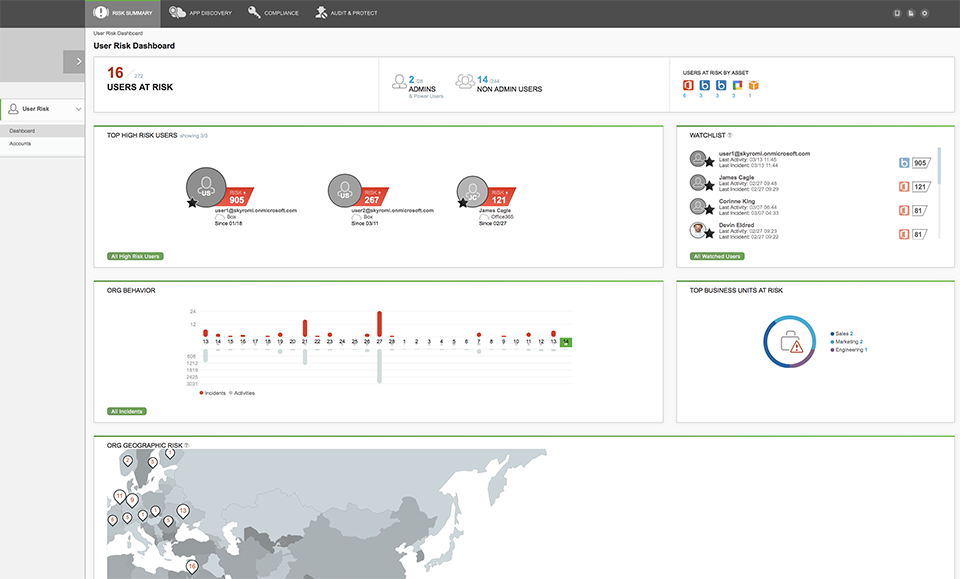 Forcepoint CASB Cloud Access Security Broker Screenshot