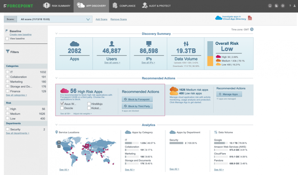 Forcepoint CASB Cloud Access Security Broker Screenshot